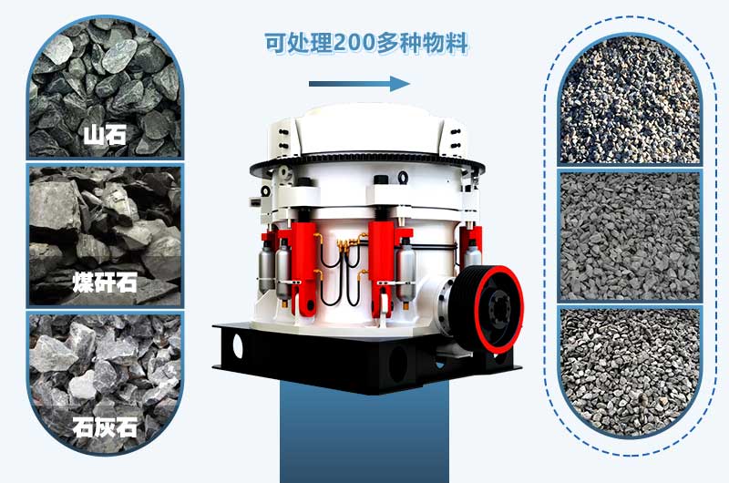 欧亿5问答：关于圆锥破碎机的适用物料、型号参数、现场视频