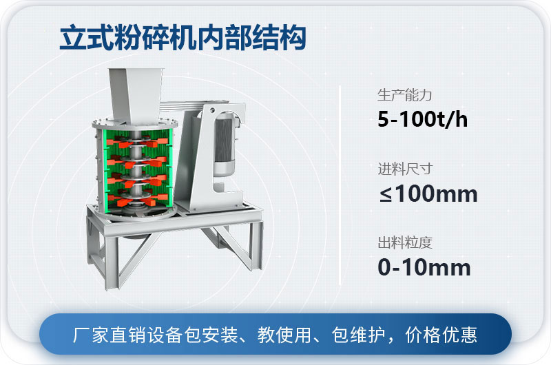 大型立式粉碎机规格与型号_内部结构原理图