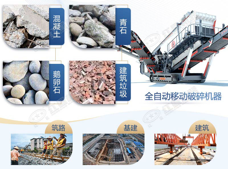 全自动移动破碎机器多少钱一台（附案例）