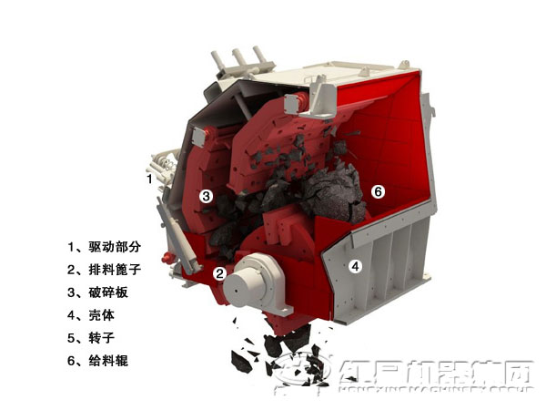 1416锤式破碎机产量多大？适合破碎青石吗？