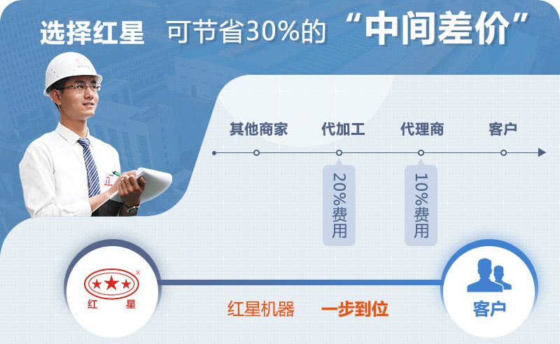 欧亿5厂家直销