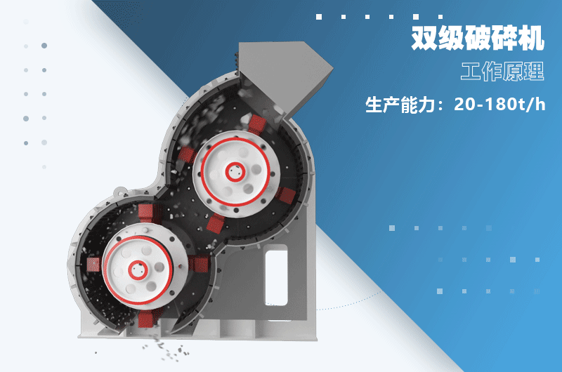 煤炭粉碎机|煤矸石粉碎机厂家