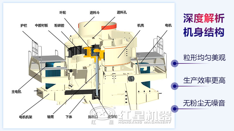立轴冲击式破碎机技术参数及内部结构说明