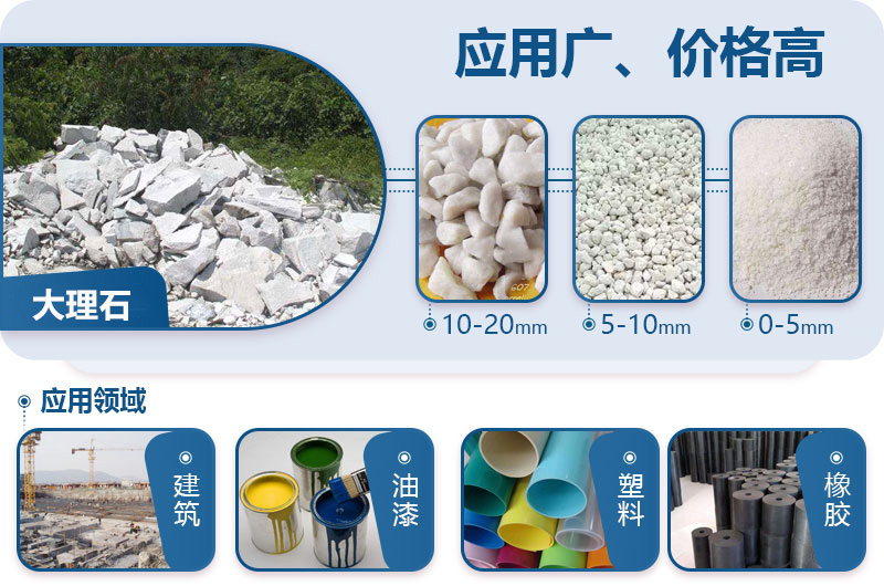 大理石破碎成石子应用领域