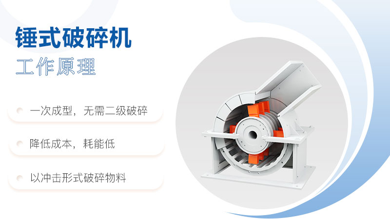 锤式破碎机原理图