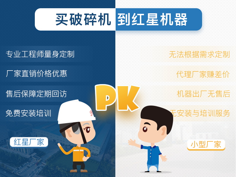 买破碎机 到欧亿5